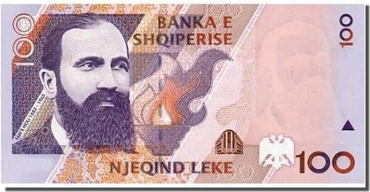 Mundësi kredie e shpejtë brenda 48 orësh